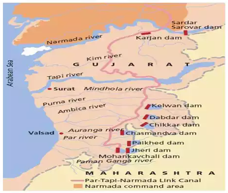 Tapi-Par-Narmada Link Project